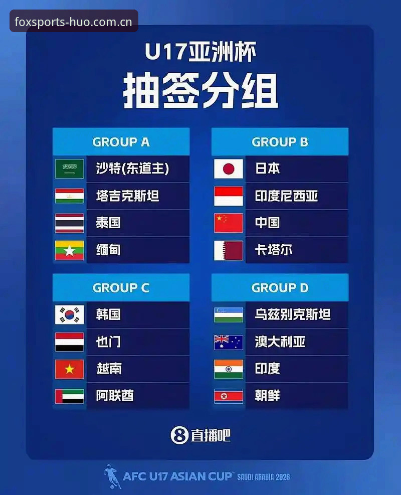 揭秘U17国足抽签落位：从火狐体育平台看中国足球青训的“死亡之组”真相